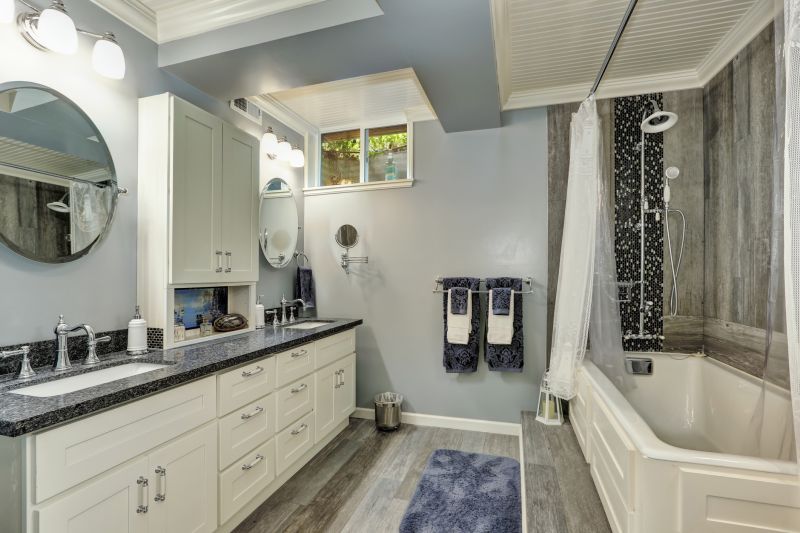 Top Bathroom Remodeling Companies in Savage, MN